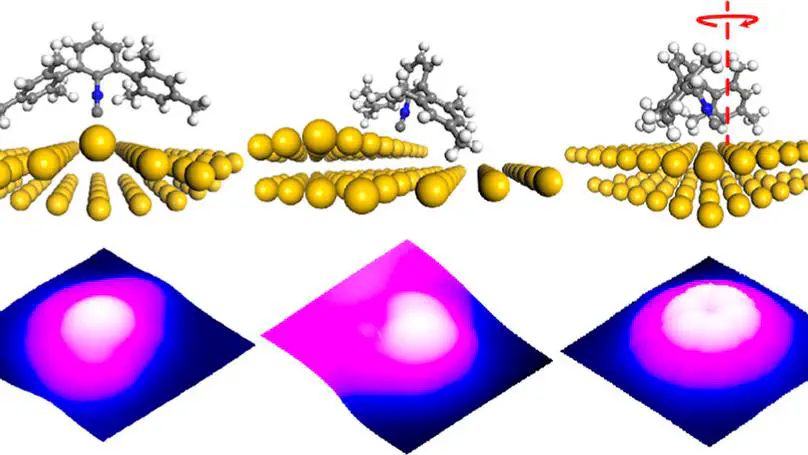 New collaborative publication with UCSD MRSEC in ACS Nano